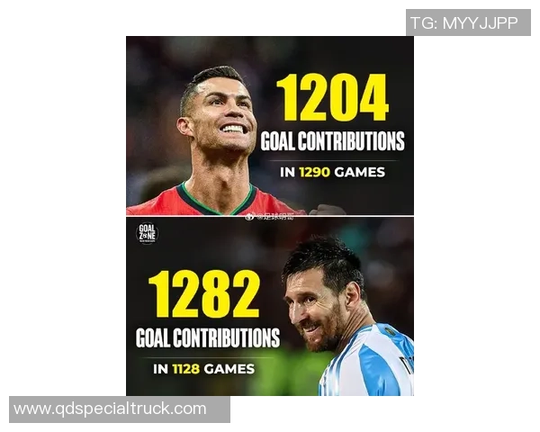 21世纪足坛巨星崛起与辉煌：梅西、C罗与其他传奇球员的传奇之路