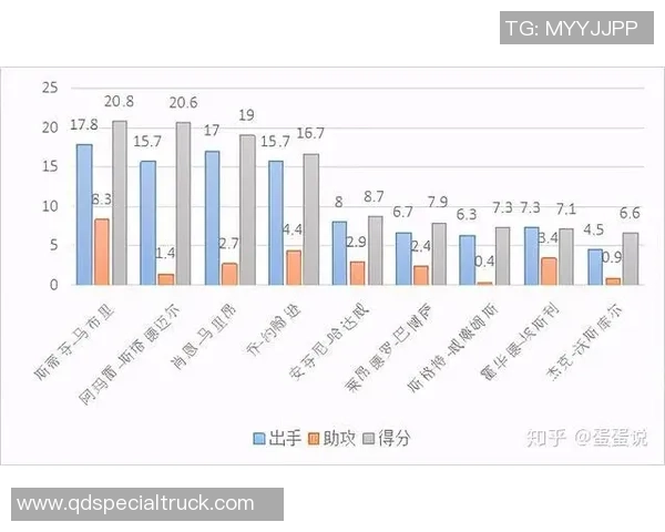足球球星奔跑技巧全面解析,提升速度与爆发力的实用训练方法 足球球星奔跑技巧全面解析,提升速度与爆发力的实用训练方法