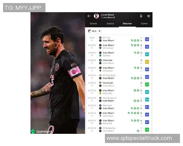 球星亲自玩足球游戏抽到梅西瞬间反应引发粉丝热议 球星亲自玩足球游戏抽到梅西瞬间反应引发粉丝热议