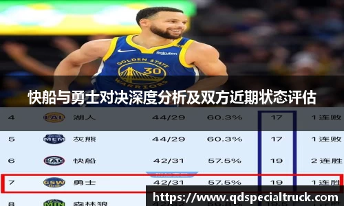 快船与勇士对决深度分析及双方近期状态评估